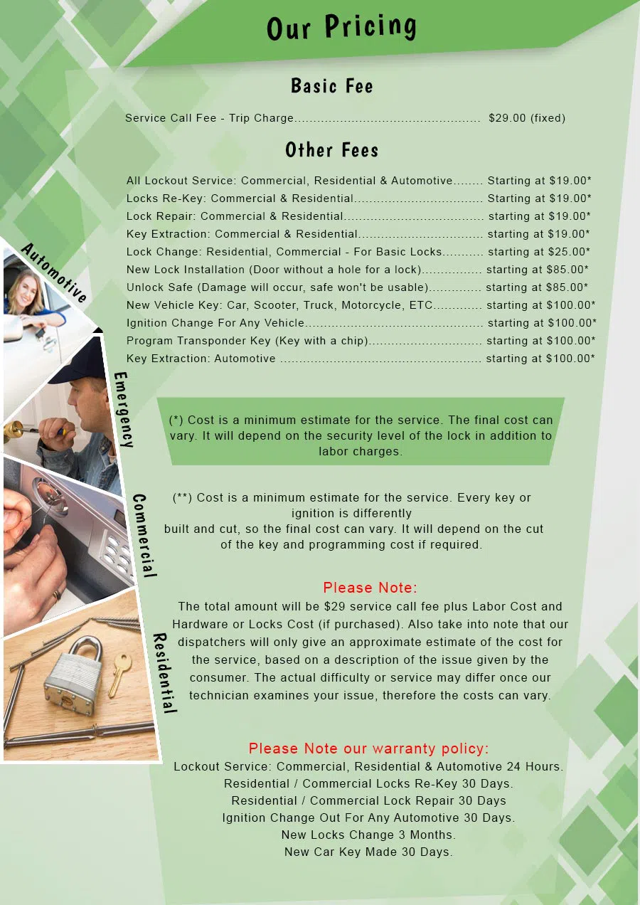 Aqua Locksmith Store Cincinnati, OH 513-726-2021 - Pricelist-2